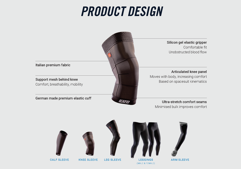 product design 1024